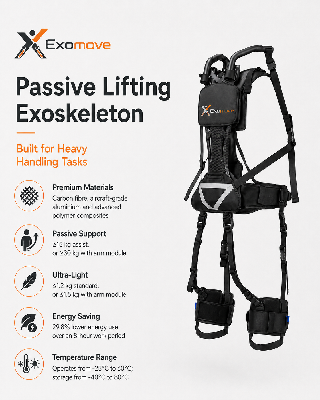 Exomove Lift Pro detail image